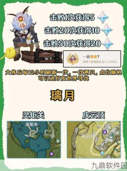 原神疑惑的丘丘人任务全面攻略，探索与交流的奇妙之旅
