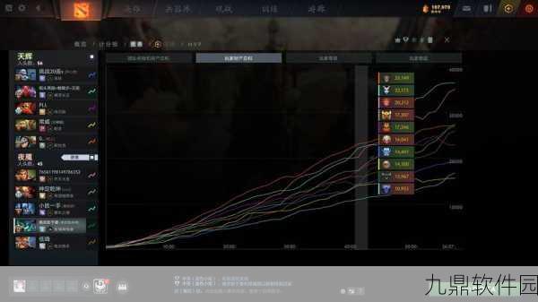 DOTA手游深度攻略，掌握黑鸟精髓，驰骋战场