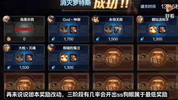 DNF手游金币市场动态与玩家策略深度解析
