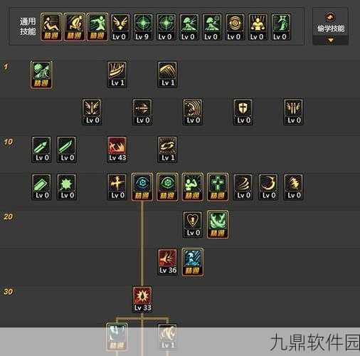 DNF手游狂战士偷学技能全解析