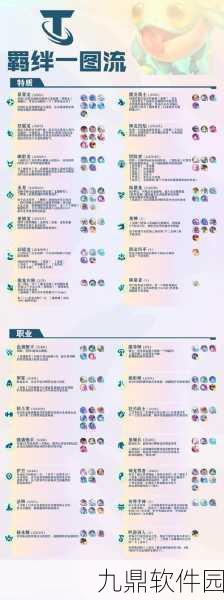 云顶之弈新版本爆料，龙族小天才羁绊深度解析与玩法前瞻