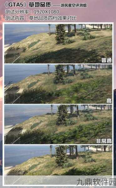 GTA5手游版景深效果,开启与否的极致体验探讨