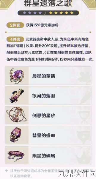 原神45级圣遗物合理刷取策略全解析
