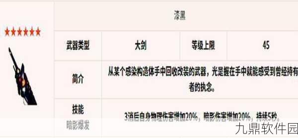 战双帕弥什神威重能毕业套全解析，培养攻略与装备推荐全揭秘