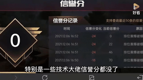 DNF手游信誉分查询全攻略，掌握信誉动态，畅享游戏乐趣