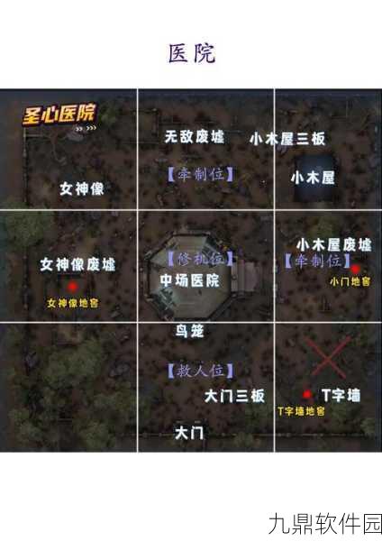 第五人格深度探索，全面攻略与各大地图详解