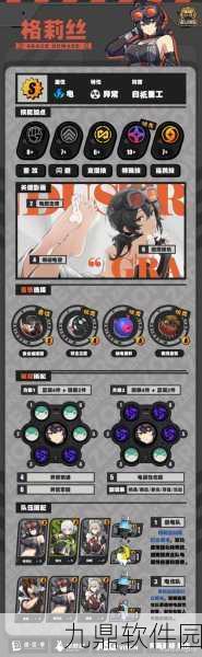 手游资讯,绝区零格莉丝阵容配队全攻略