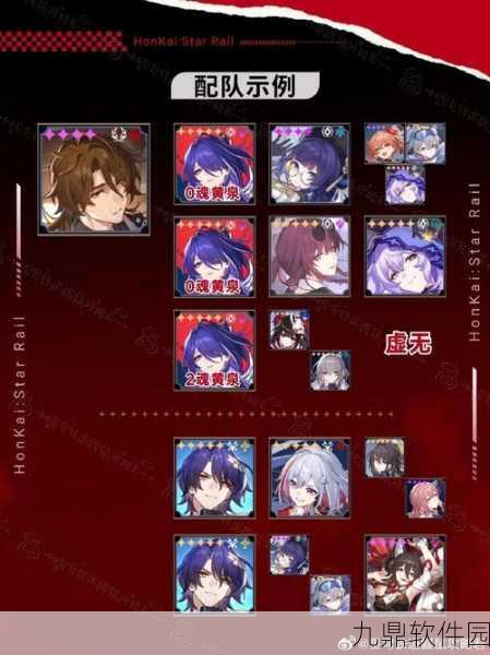 崩坏星穹铁道，加拉赫角色深度解析与等级突破材料全攻略