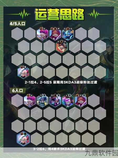 掌上Wegame助力云顶之弈,深度攻略与游戏技巧全览
