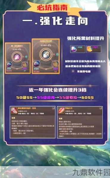 地下城与勇士手游配置需求及近期资讯概览