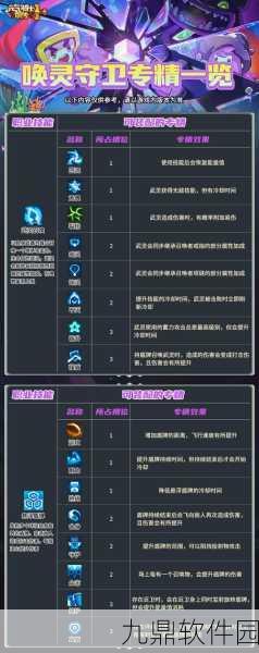 元气骑士2025年召唤师高效解锁与未来骑士强化流搭配手游资讯