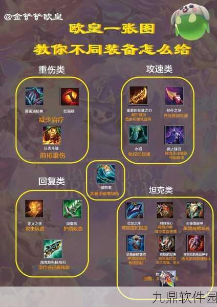 金铲铲之战装备更换策略，解锁游戏进阶之路