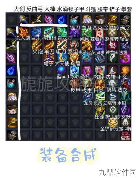 金铲铲之战装备更换策略,解锁游戏进阶之路