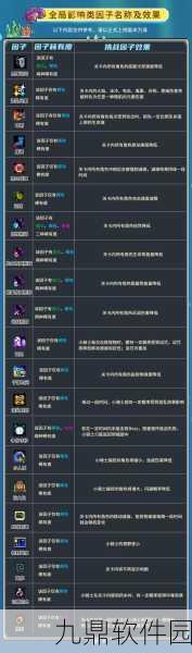 手游资讯,元气骑士前传磨炼石速刷攻略