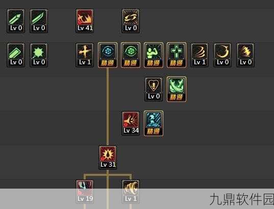 DNF狂战士守护珠选择及技能搭配深度解析