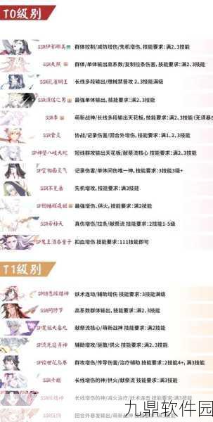 阴阳师火山爆发挑战，最佳委派式神推荐攻略