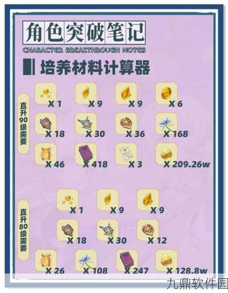 原神熔融的另一象限高效通关秘籍大揭秘,挑战与策略并存