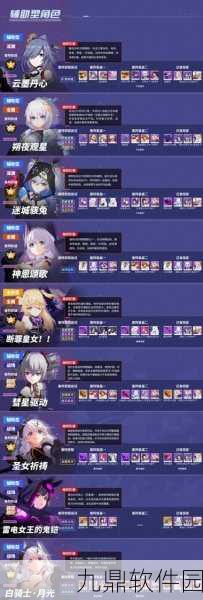 崩坏3现版本五位强力女武神觉醒后性价比深度解析