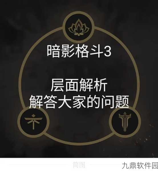 手游资讯,暗影格斗3伊图层面挑战详解及自我牺牲现象探讨