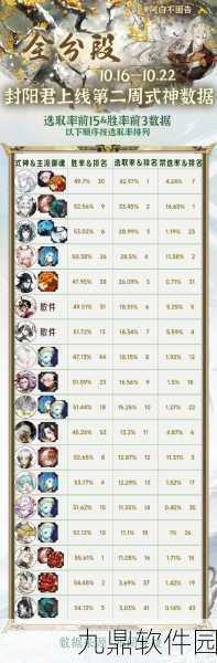 阴阳师手游0617神秘代码揭秘，新版本重大更新内容抢先看