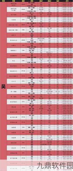 三国志战略版反击流肉盾阵容深度解析,实战搭配指南与优势解读