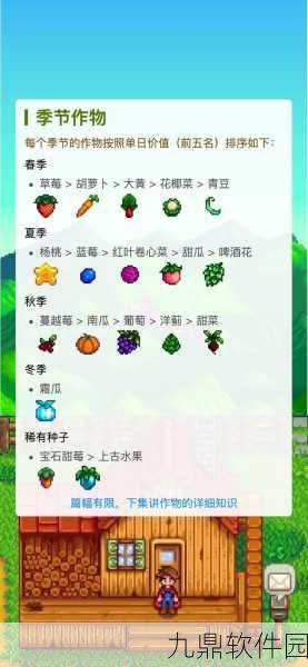 手游资讯,星露谷物语金星农作物处理全攻略