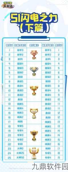 宝可梦大集结宝石获取全攻略,新手必看!最新宝石获得方法与技巧