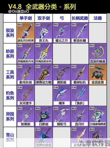 刺客信条4手游武器排行榜深度解析，全新版本带来战斗革新
