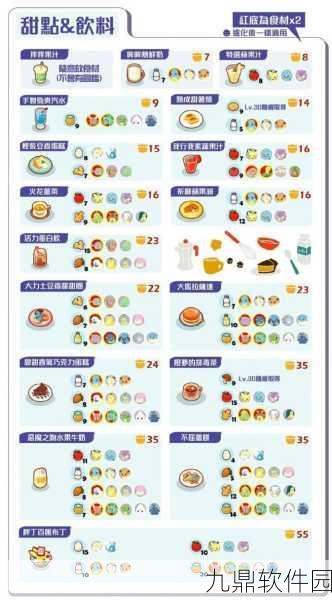 宝可梦探险食材全攻略，解锁丰富食材的多样途径