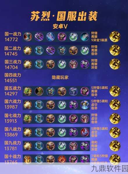 王者荣耀苏烈上分阵容解析及克制策略