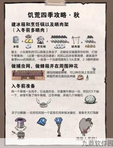 饥荒海难版手游专属物品制作全攻略