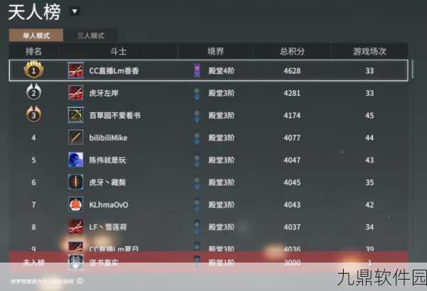 永劫无间天人之战段位要求详解