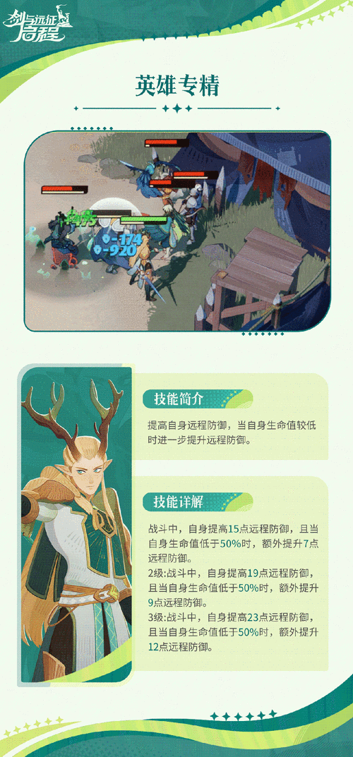 剑与远征凛风之刃埃隆,值得培养的绿队核心英雄