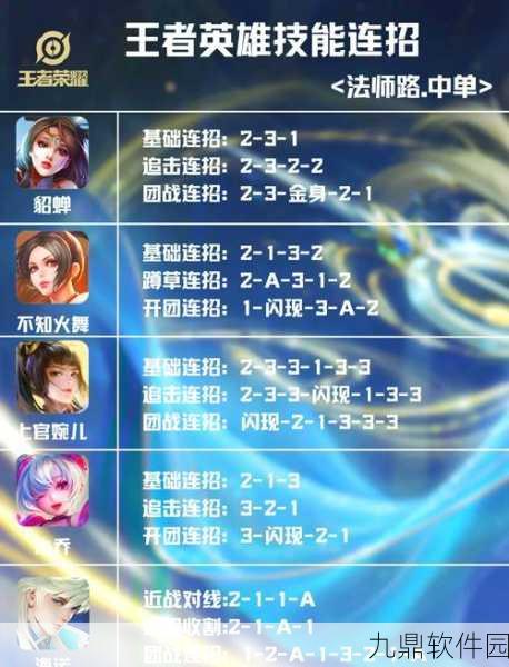 王者荣耀手游资讯,深度解析法师为何坚守中路