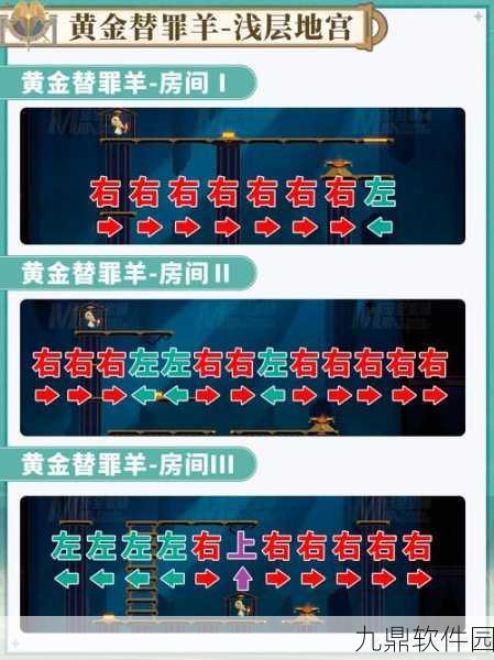 手游新资讯，探索北部边境幻想世界，揭秘黄金虫神秘收集之旅