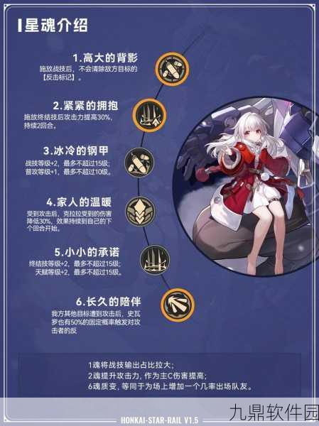 星穹铁道克拉拉同行任务触发全攻略