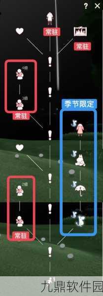 手游资讯,探索光遇魔法工坊位置及资源管理高效策略