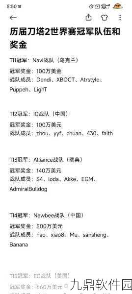 DOTA2TI双冠王N0tail宣布退役，传奇队长的荣耀征程