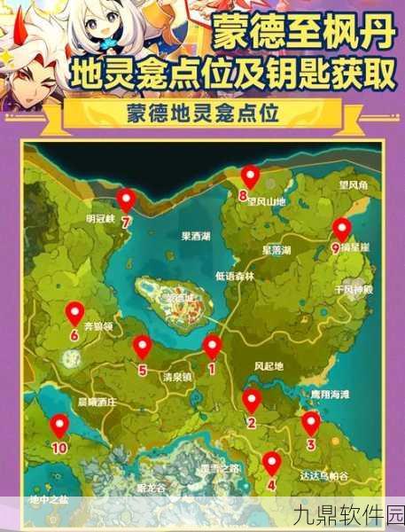 原神须弥地灵龛钥匙获取全攻略
