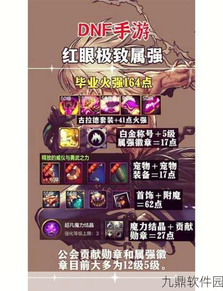 DNF手游战力飙升秘籍,面板属性全方位提升攻略