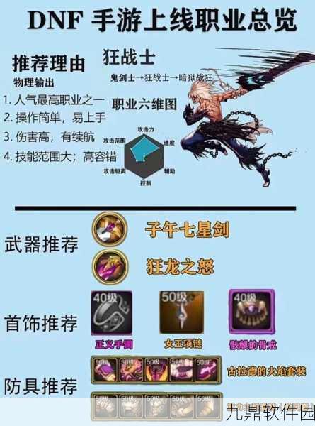 手游资讯指令，DNF手游训练官BUFF大揭秘，高手必点隐藏技能点曝光