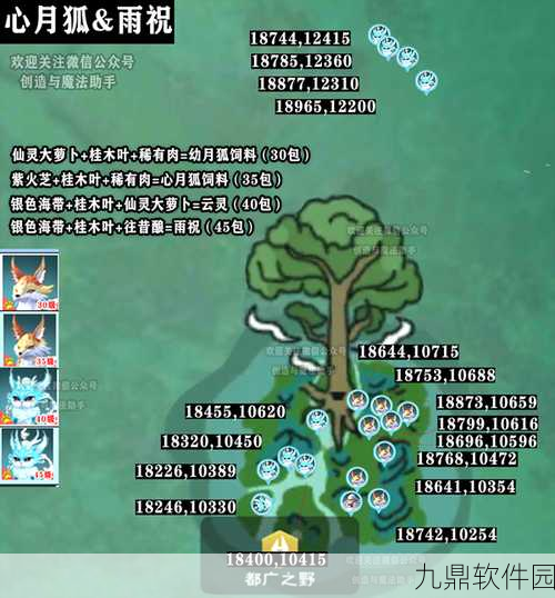 创造与魔法极品资质表全解析