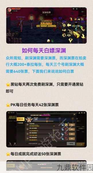 DNF手游深渊玩法攻略大全