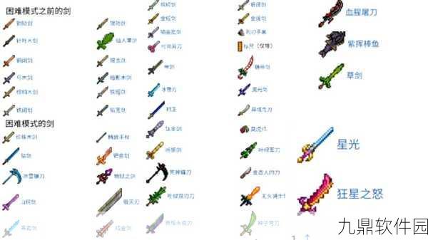 泰拉瑞亚召唤武器大盘点,召唤师们的终极宝典全面升级