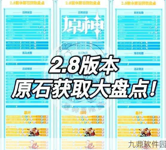 原神特殊权能获得攻略深度解析，新版本更新带来全新游戏体验