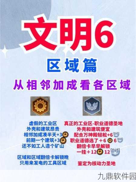 手游资讯，文明6商业发展路线优化策略，助力文明繁荣新篇章