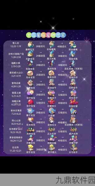 双鱼座闪耀洛克王国,深度技能解析与评价