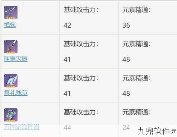 原神匣里灭辰获取及使用方法全解析