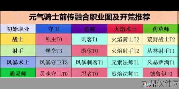 黑暗之魂2手游深度攻略指南，新手向一周目探险全解析