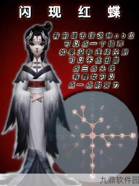 第五人格红蝶角色深度解析，加点推荐与实战技巧大揭秘